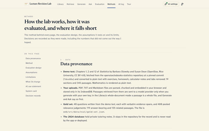 The methods page: data provenance, method, evaluation design, assumptions, limitations, the AI use statement and the decision records.